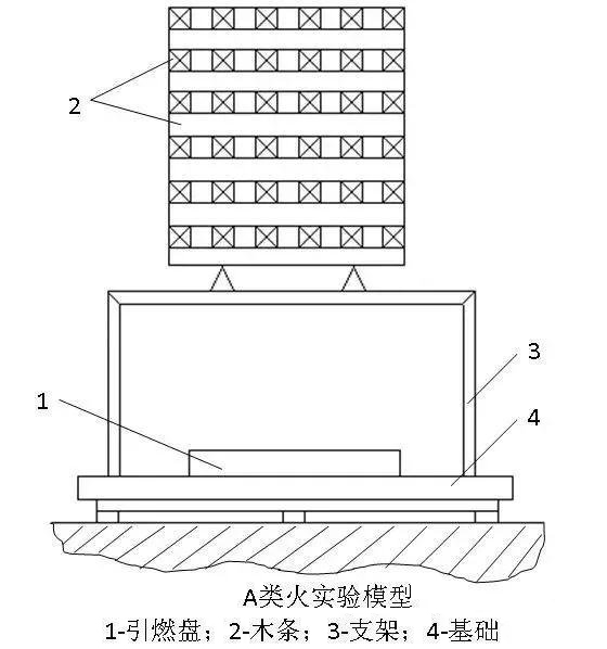 1557036058496586.jpg 實驗.jpg