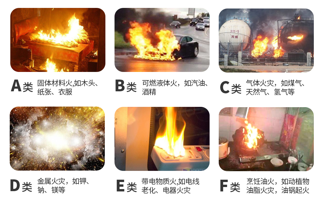 1557036119137925.jpg 火災種類.jpg
