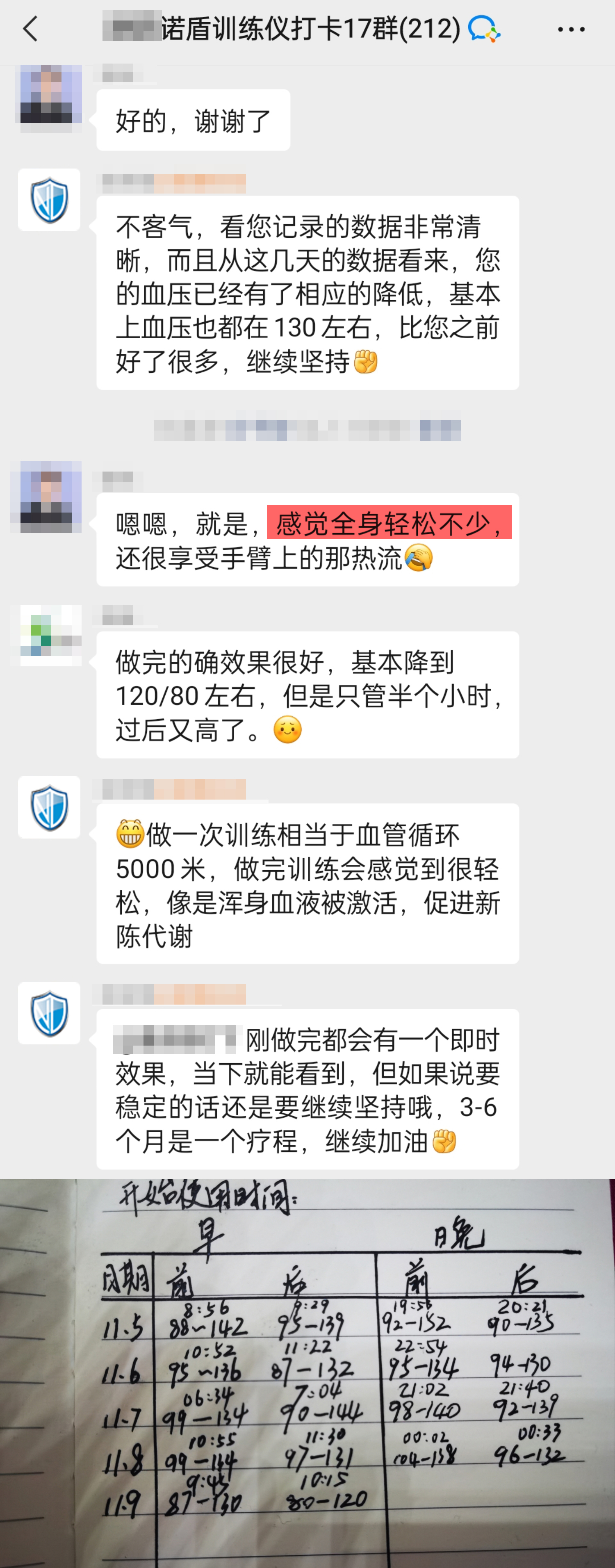 訓練5天血壓從142-88到130-87，感覺全身輕松不少還很享受.jpg